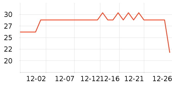 ����������ʳ��ʷ�۸�