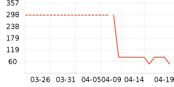 ���廤����װ��ʷ�۸�