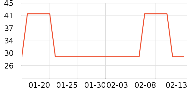 �綯���������ʷ�۸�