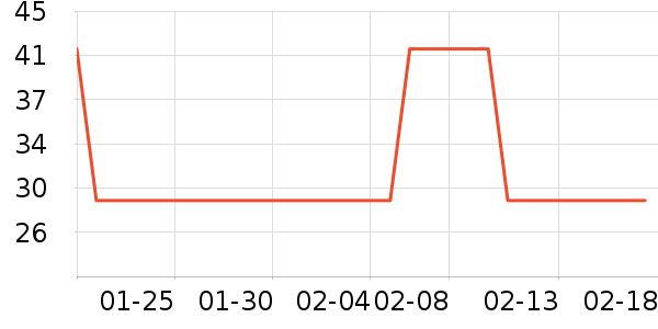 �綯���������ʷ�۸�