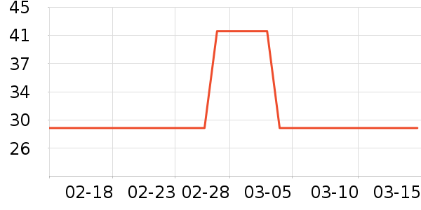 �綯���������ʷ�۸�