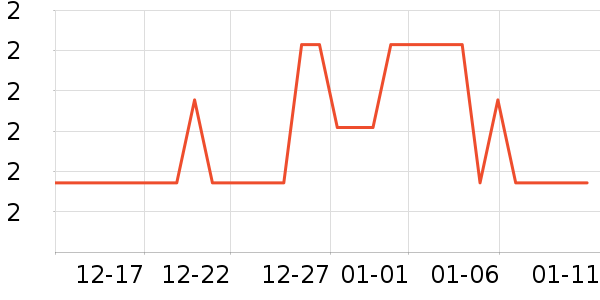 ����������ʷ�۸�