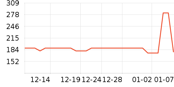 ˿·�ձ������̷���ʷ�۸�