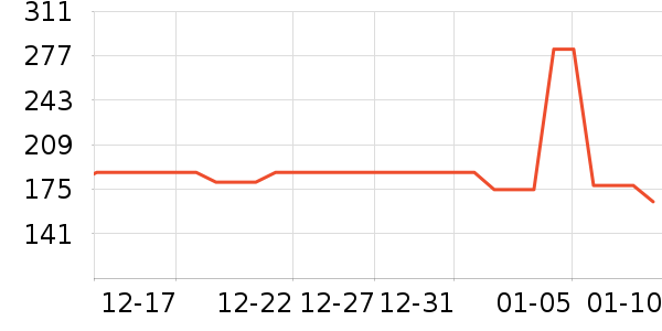 ˿·�ձ������̷���ʷ�۸�