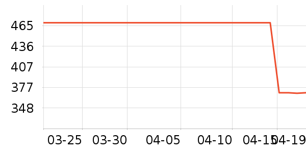 �Ϳ��˶��п�/������ʷ�۸�