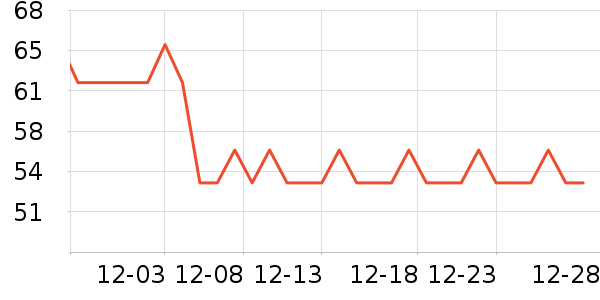 ��ޢ��������ʷ�۸�