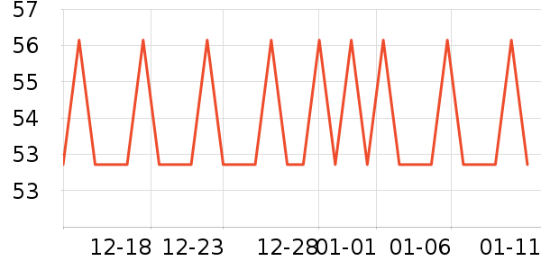 ��ޢ��������ʷ�۸�