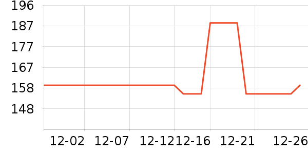 ������������ʷ�۸�