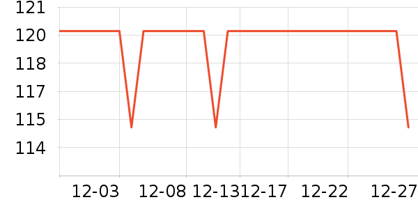 ����������ͯ���޷���ʷ�۸�