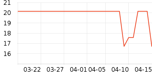 ҶС��������װ��ʷ�۸�