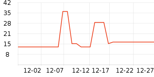 ������������ʷ�۸�