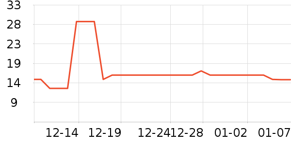 ������������ʷ�۸�