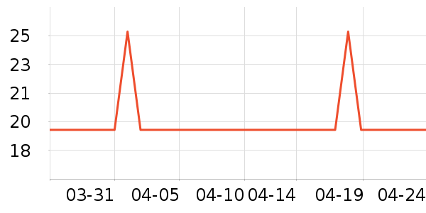 ���ܿƼ�Ͳ��/�����ʷ�۸�