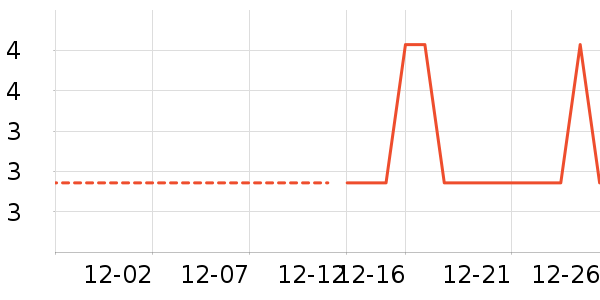 ��ֽ��ʷ�۸�