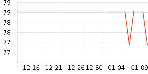 ����ģ����ʷ�۸�