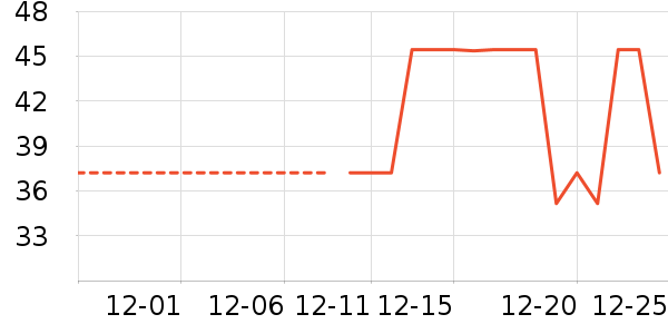 ��ͯ����ʷ�۸�