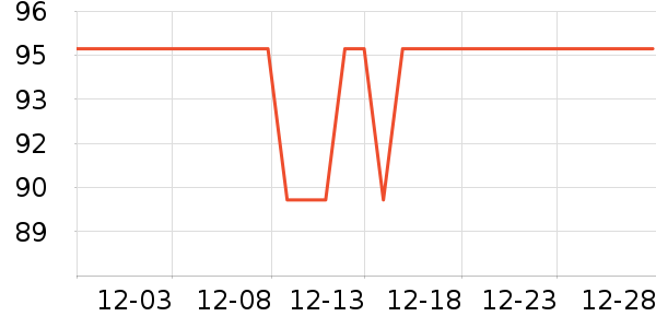 ������������������ʳ��ʷ�۸�