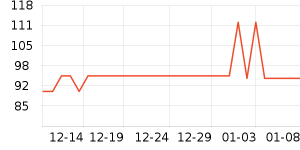 ������������������ʳ��ʷ�۸�