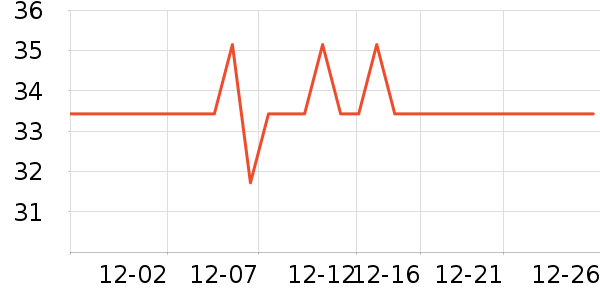 ����ʽ�����/��������ʷ�۸�