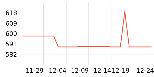 new balance�˶�Ь��ʷ�۸�