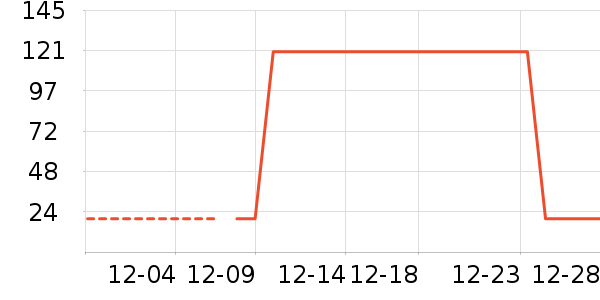 ��ͯT����ʷ�۸�