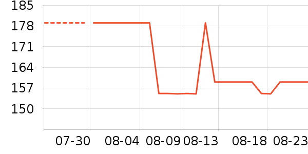 Ӥͯԡ��/ԡ����ʷ�۸�