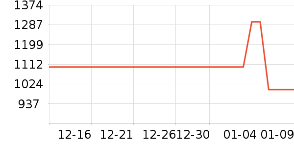 ���¿����޷���ʷ�۸�