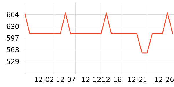 ������ԡ������ʷ�۸�