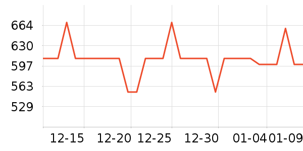 ������ԡ������ʷ�۸�