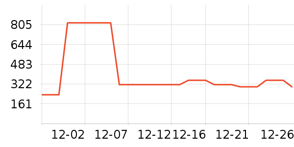 ���չ�̬Ӳ����ʷ�۸�