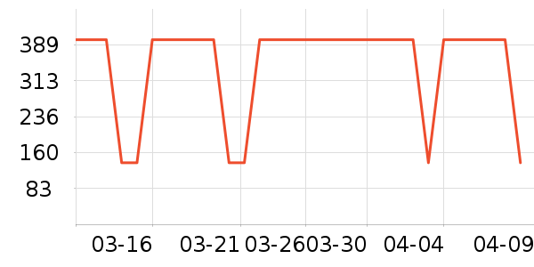 �ﱦ����/���/�����ʷ�۸�