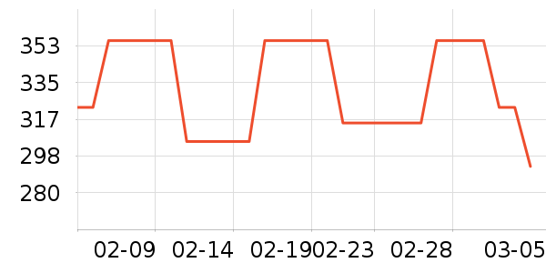ONLYŮʽţ�п�/���п�/�̿���ʷ�۸�