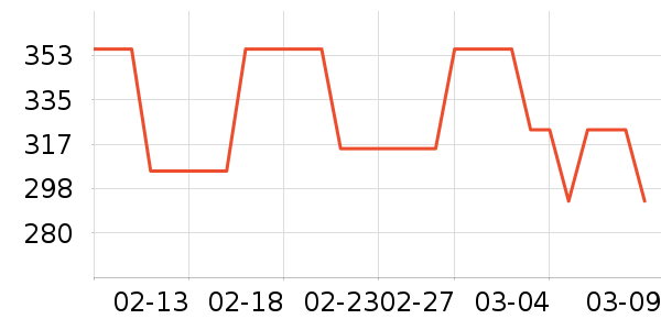 ONLYŮʽţ�п�/���п�/�̿���ʷ�۸�