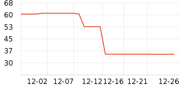 Ůʿ�ڿ���ʷ�۸�