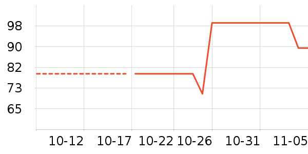 ���¿Ᵽů������ʷ�۸�