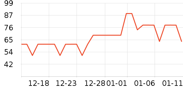 Joocyee������ױ������ʷ�۸�