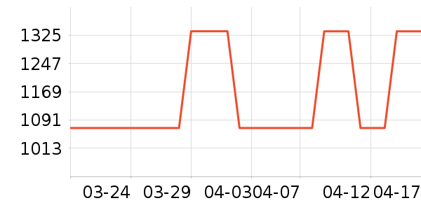 רҵ��Ƶ��ʷ�۸�