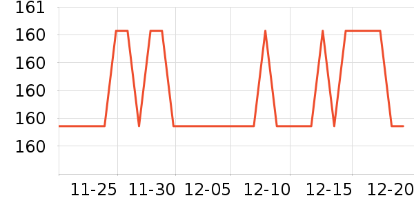 �ղ����������������ʷ�۸�