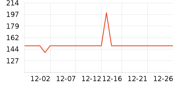 ������Я/�ƶ���Դ��ʷ�۸�