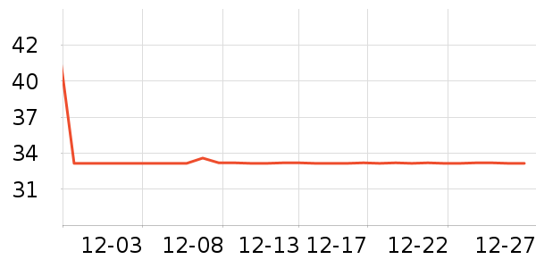 ߹è߹������Ҿ���Ʒ��ʷ�۸�