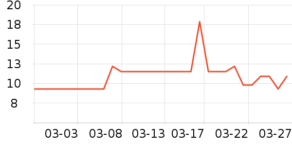 ��Ʒ����������ʳ��ʷ�۸�