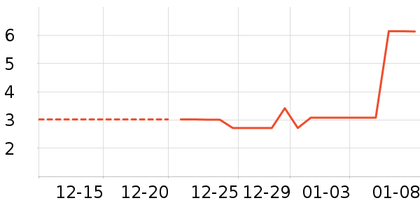 Ӧ����Ԯ��ʷ�۸�