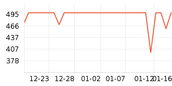 �������˶�Ь��ʷ�۸�