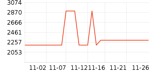 �׼ҳ�ʪ����ʷ�۸�