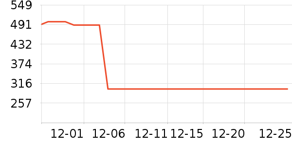 ������˶�Ь��ʷ�۸�