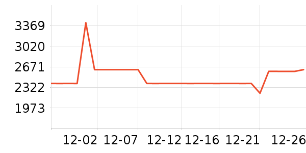AOSEED��ӡ����ʷ�۸�