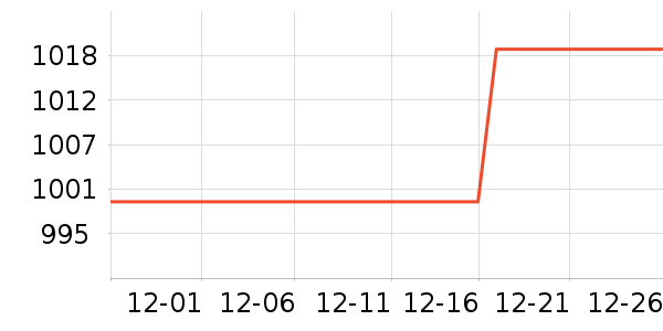 ����Τ������������ʷ�۸�