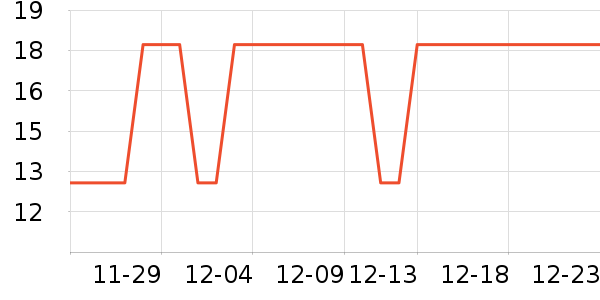 ���������ʷ�۸�