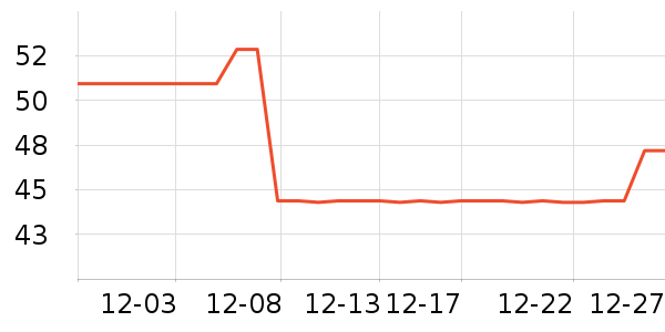 �������ϱ��ɻ���ʷ�۸�