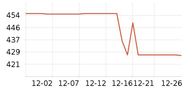 Kaalixto��ʿ��Ь��ʷ�۸�